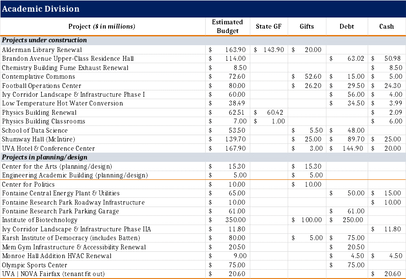 23 JUN 2 FULL BOARD